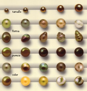 joyas perlas personalizadas